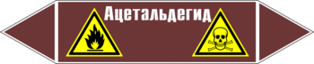 Маркировка трубопровода "ацетальдегид" (пленка, 126х26 мм) - Маркировка трубопроводов - Маркировки трубопроводов "ЖИДКОСТЬ" - Магазин охраны труда ИЗО Стиль