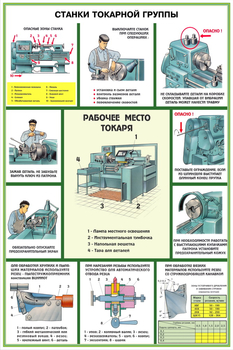 ПС08 Безопасность труда при металлообработке (пластик, А2, 5 листов) - Плакаты - Безопасность труда - Магазин охраны труда ИЗО Стиль