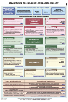 ПС27 организация обеспечения электробезопасности (ламинированная бумага, a2, 3 листа) - Охрана труда на строительных площадках - Плакаты для строительства - Магазин охраны труда ИЗО Стиль