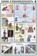 ПС13 техника безопасности при сварочных работах (ламинированная бумага, a2, 5 листов) - Охрана труда на строительных площадках - Плакаты для строительства - Магазин охраны труда ИЗО Стиль
