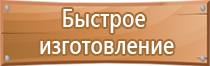 знаки дорожного движения искусственная неровность