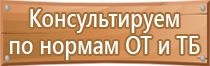 информационный стенд ип