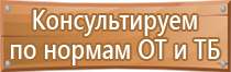 дорожный знак проход пешеходов запрещен