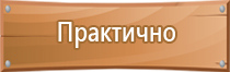 дорожные знаки предупреждающие запрещающие информационные