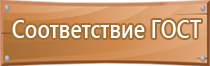 дорожные знаки предупреждающие запрещающие информационные