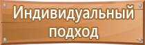 маркировка жил проводов и кабелей