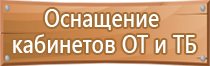 табличка с указанием ответственного за пожарную безопасность