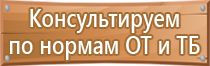 противопожарные планы эвакуации