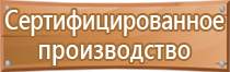 журнал внеочередного инструктажа по охране труда