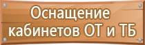 журнал внеочередного инструктажа по охране труда