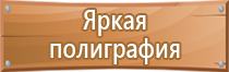 знаки дорожного движения во дворе