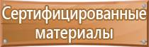 окпд2 аптечка для оказания первой помощи работникам