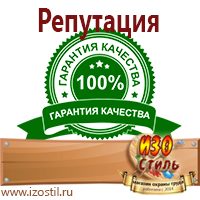 Магазин охраны труда ИЗО Стиль Знаки сервиса в Павлово