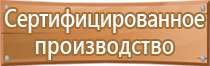 аптечка первой помощи в дорогу