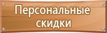 удостоверение о прохождении охраны труда