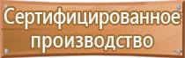 журнал регистрации вводного инструктажа по пожарной безопасности