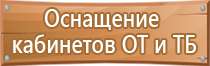 маркировка трубопроводов водоснабжения