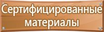 содержимое аптечки первой помощи медицинской