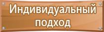 аптечка для оказания первой помощи виталфарм