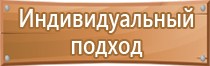 аптечка первой помощи для промышленных предприятий