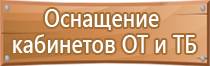 аптечка первой помощи автомобильная фэст 210x210x65мм 2124 2126 салют