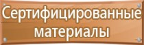 аптечка первой помощи в офис