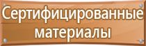 аптечки первой помощи нормативная база на предприятии