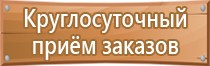 знак категорирования по пожарной безопасности помещений