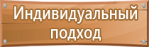 знак безопасности аптечка первой медицинской помощи