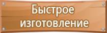 плаката на тему электробезопасность